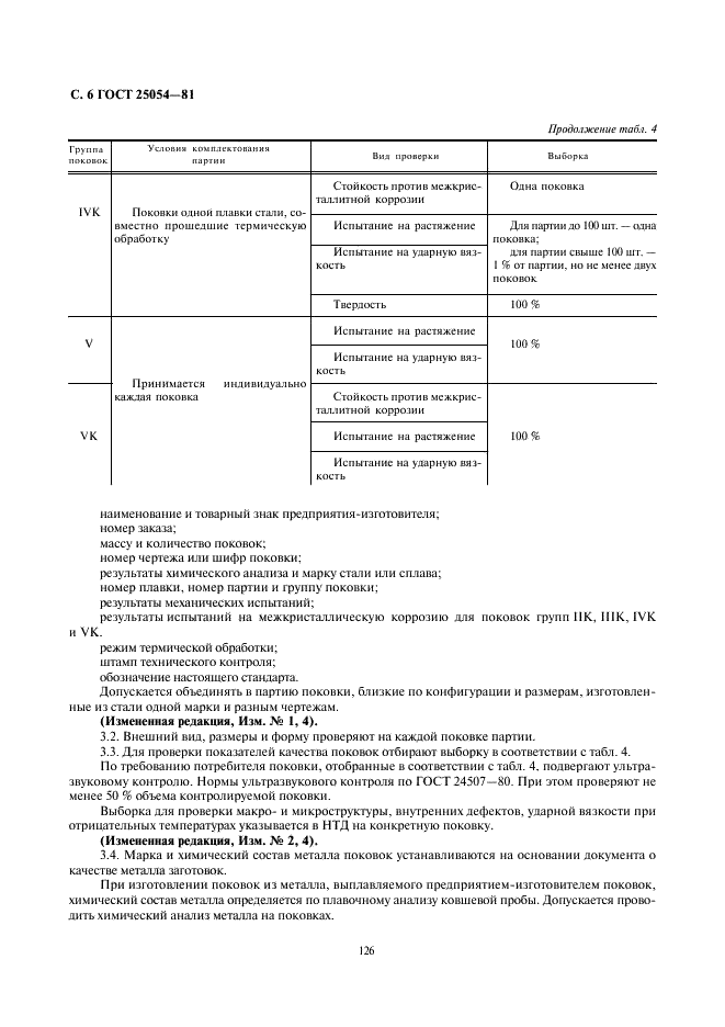 Гост 25054 81 скачать бесплатно pdf