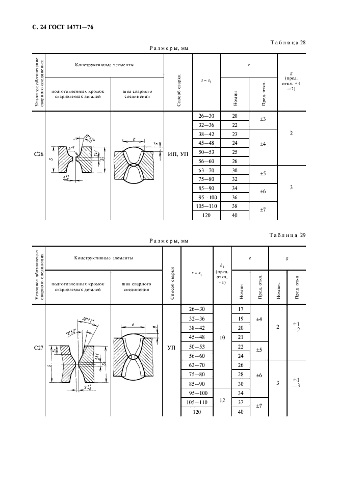 Гост 14771 76 pdf скачать бесплатно