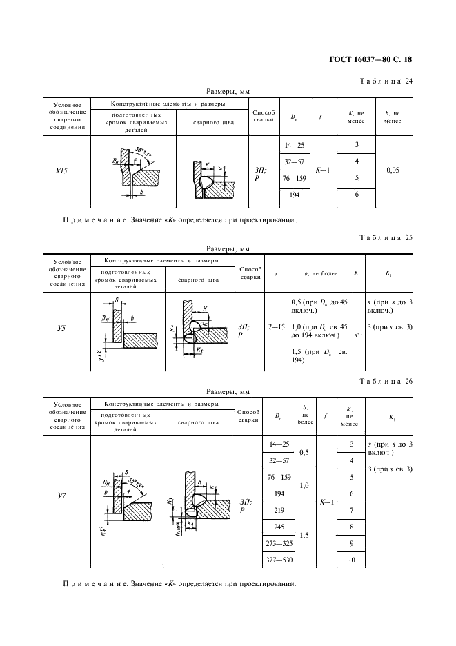 download an introduction