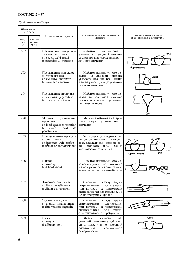 Гост 30242 97 в pdf скачать