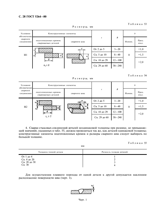 convective transport