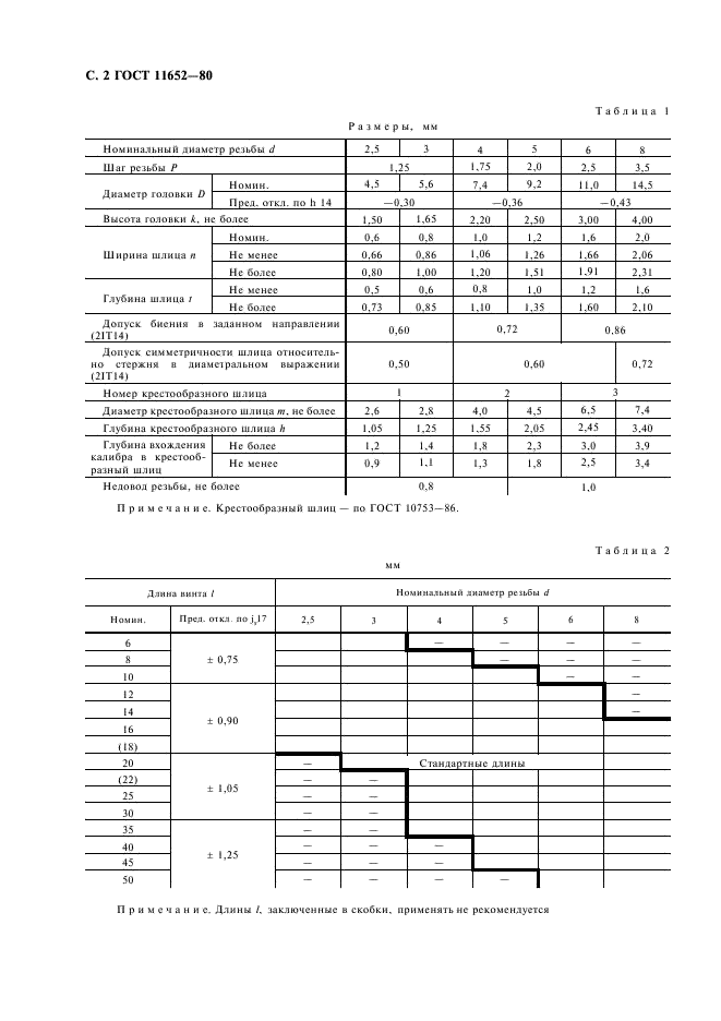 гост 11652-80 винты самонарезающие