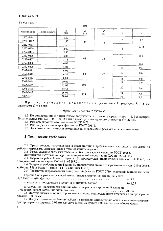 набор сверл с шестигранным хвостовиком