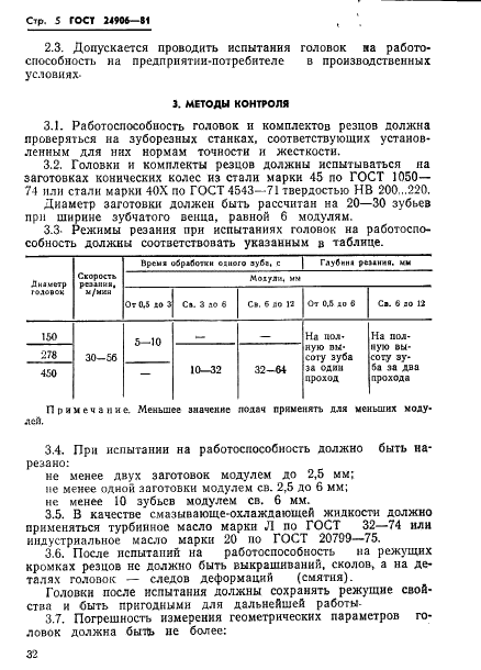 инструмент для нарезания резьбы