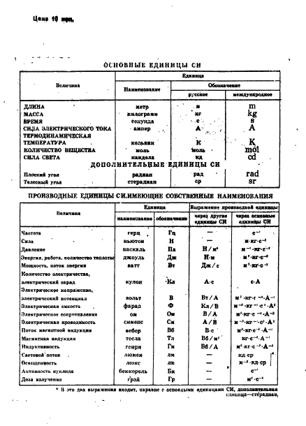 станок для изготовления ключей