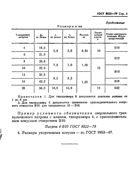 сверла горные ср 3