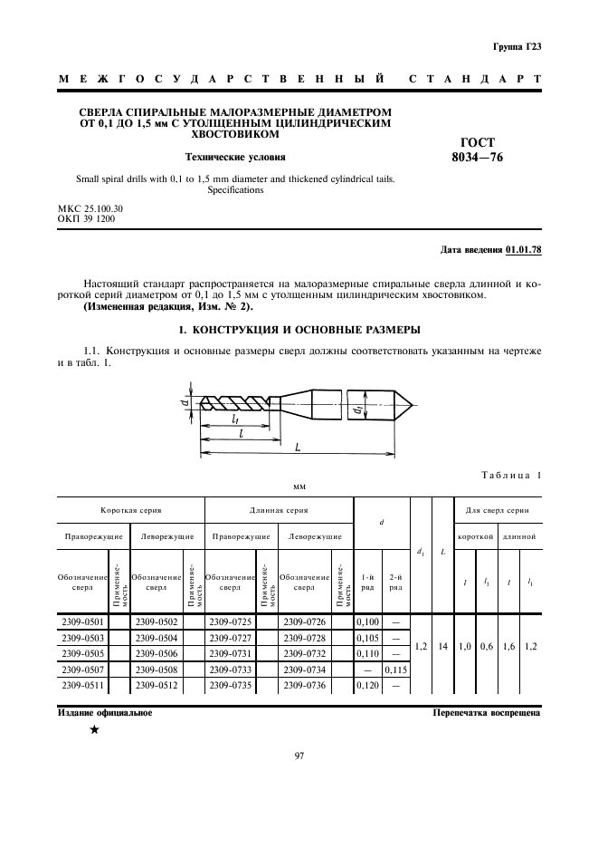 свёрла по камню