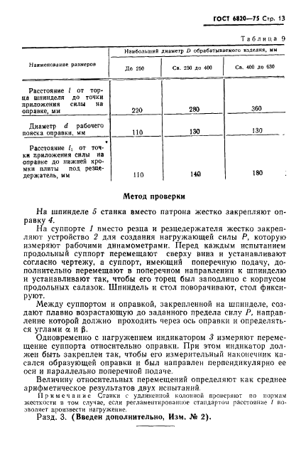 сервисное обслуживание станков с чпу