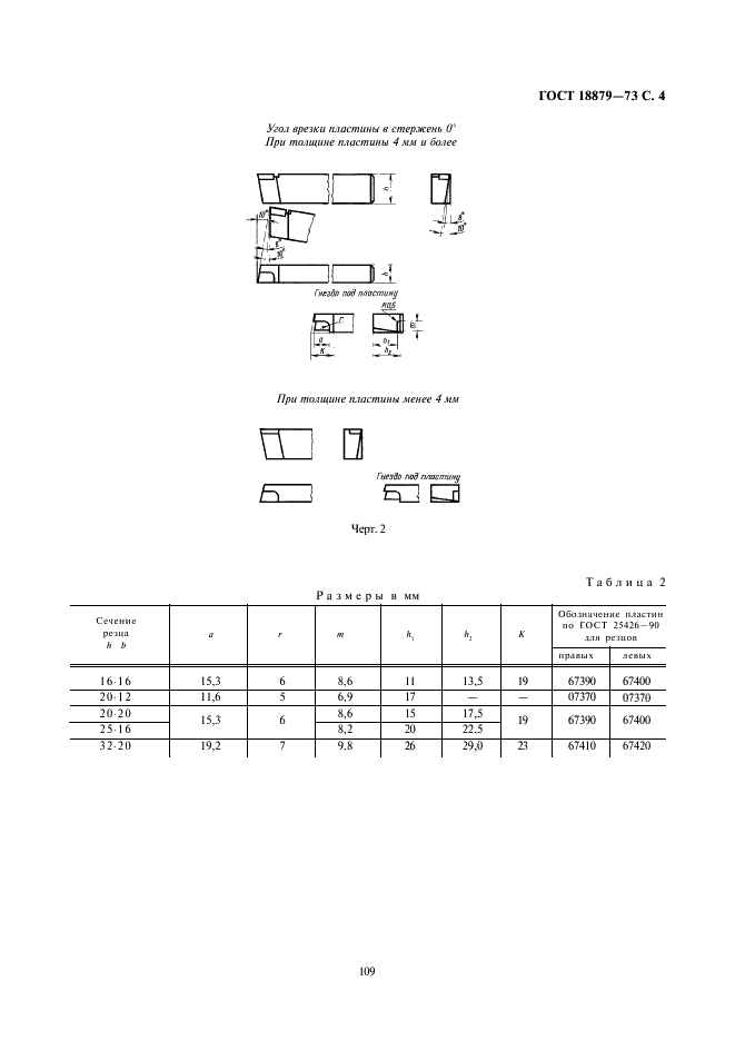 vnmg 331 sm