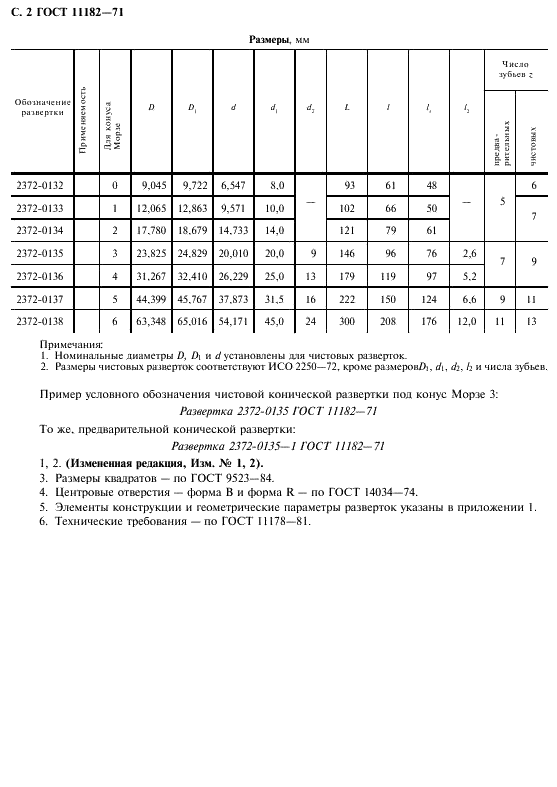 пластины режущие сменные многогранные твердосплавные