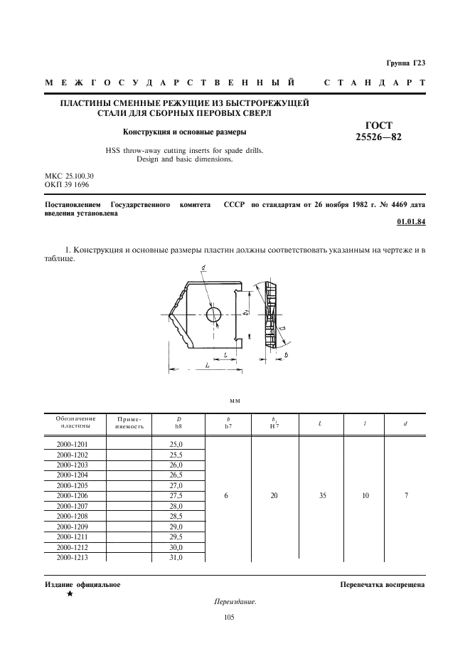 сверла зебра