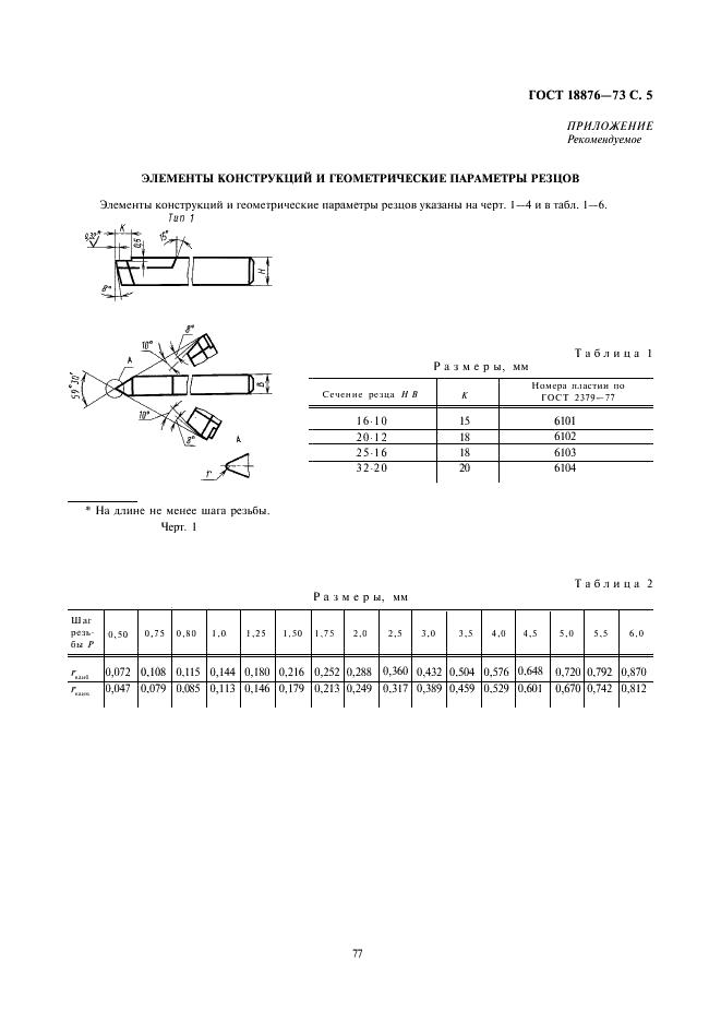 фреза отрезная 250х5 0х32 2254 1058 кл 2