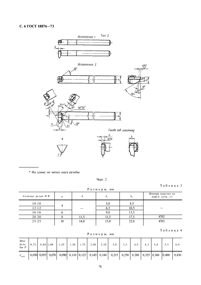 фреза модульная 0 3