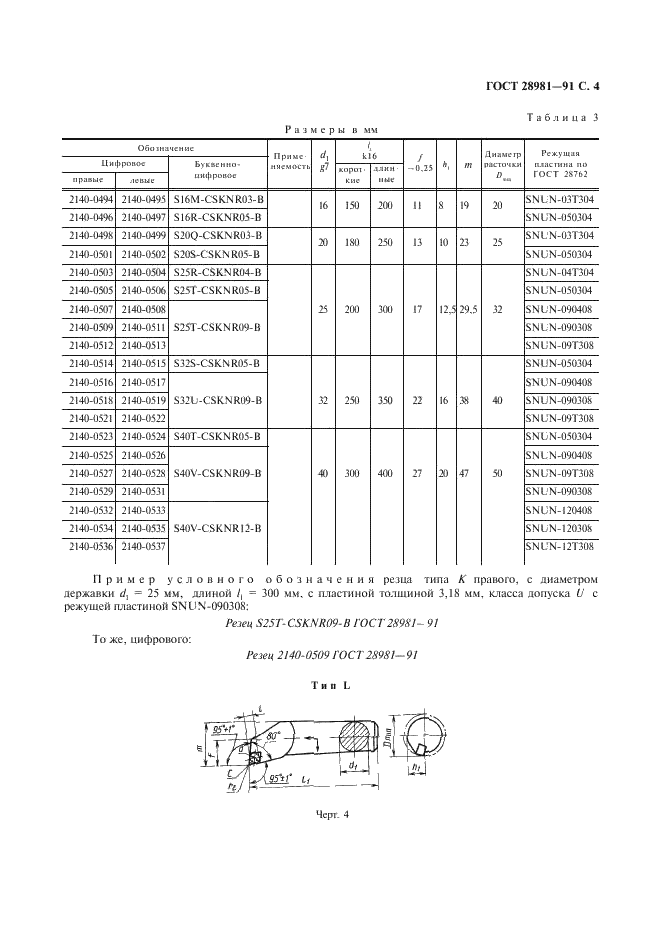 фрезы дисковые модульные