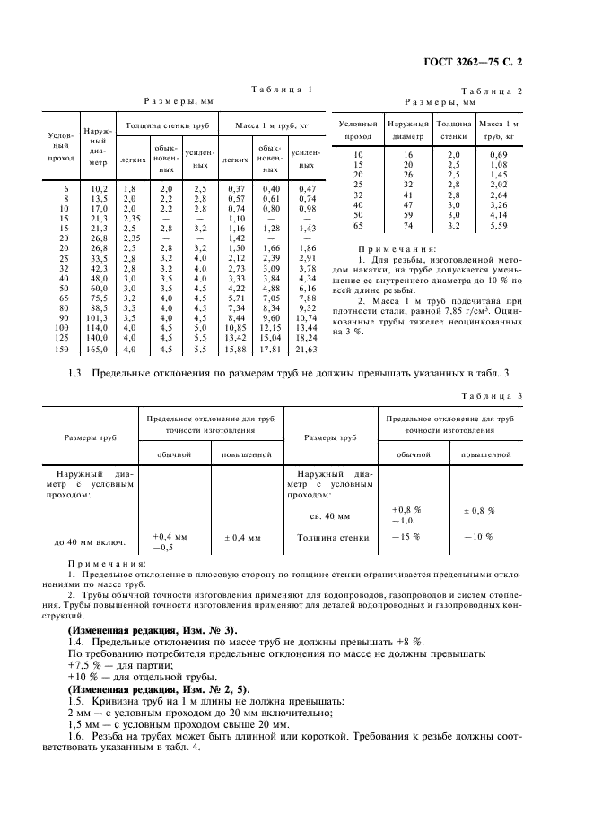 Гост 3262 75 скачать бесплатно pdf