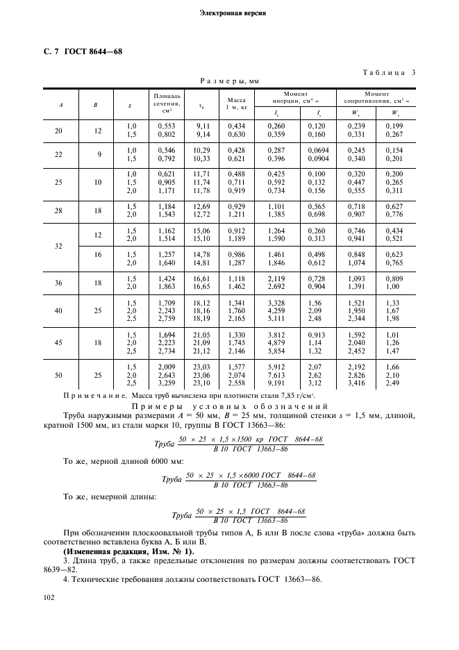 Гост 8644 68 скачать бесплатно pdf