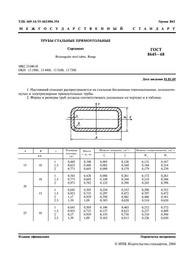 Гост 8645 82 скачать pdf