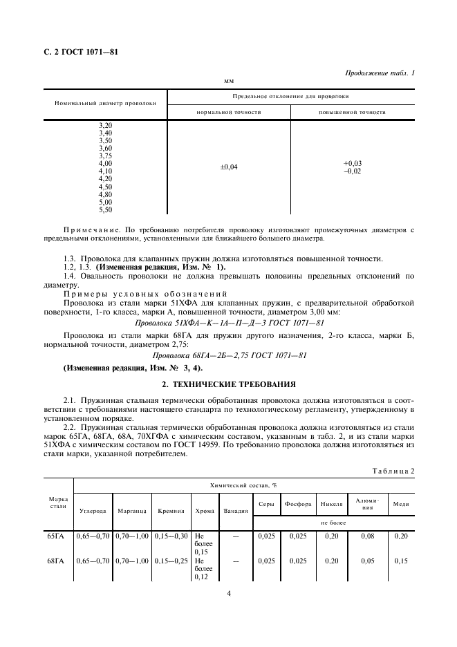 Гост 1071 скачать pdf