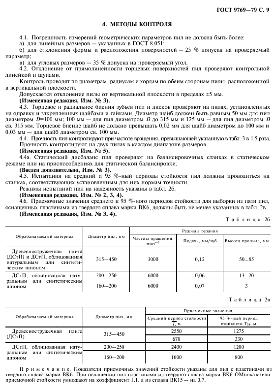 обработка графита