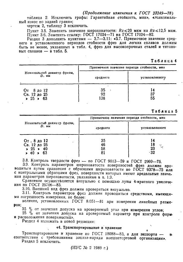 борфреза твердосплавная