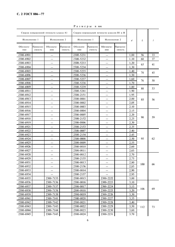 сверление отверстий в газобетоне