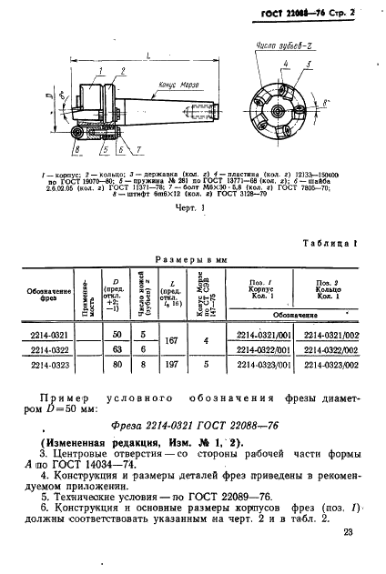 ступенчатые сверла для нержавейки