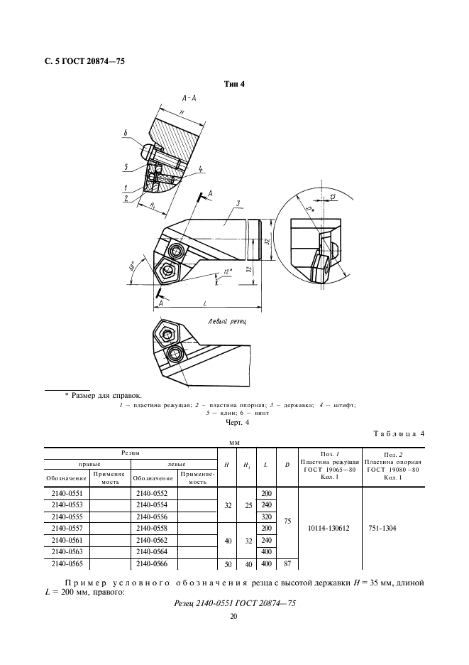 борфреза sgs