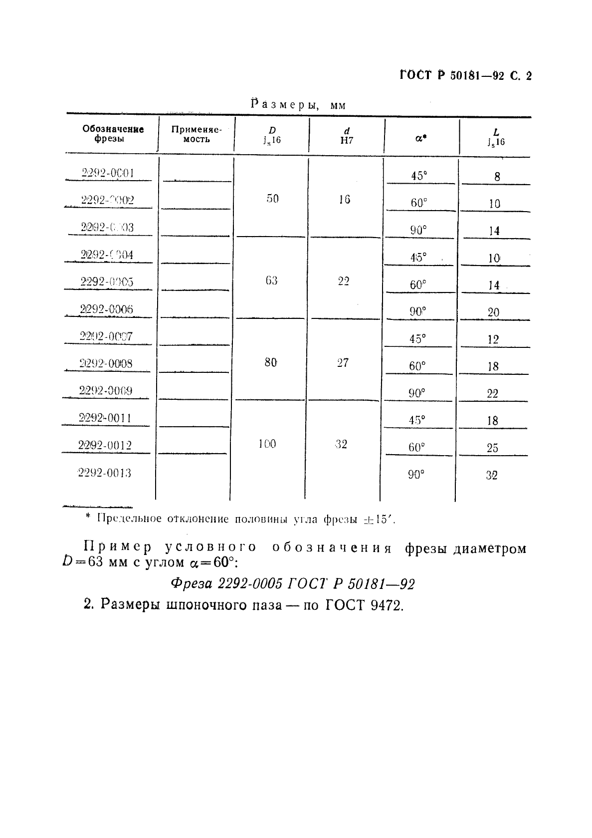 мини токарные станки