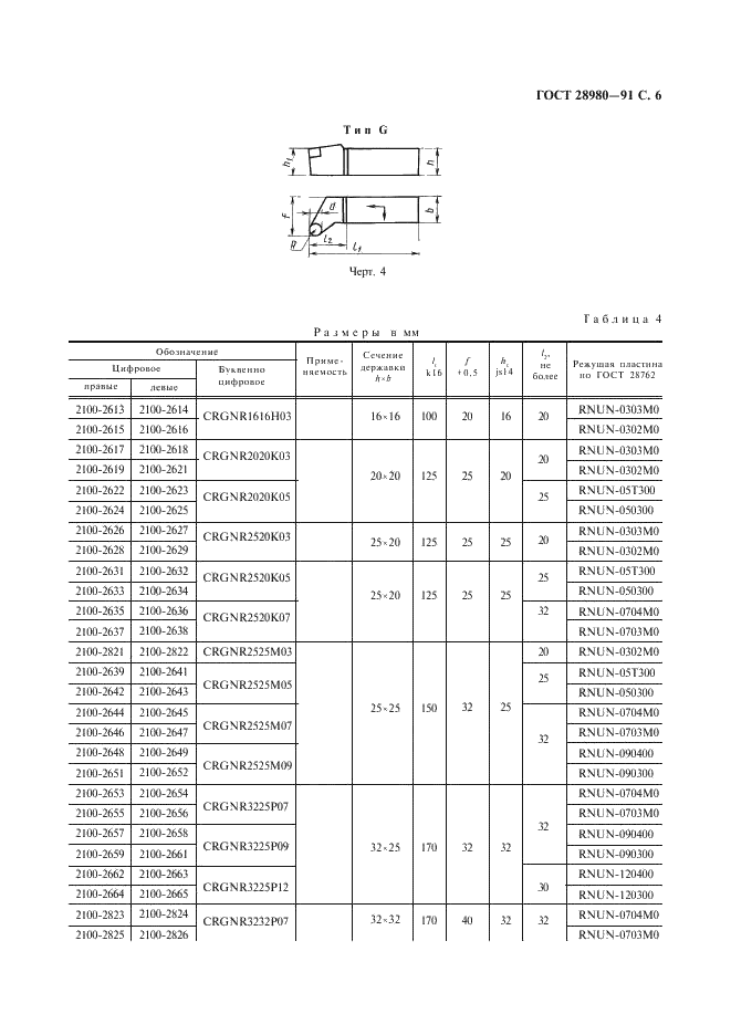 фреза полукруглая вогнутая 80х10х27 z 10 r9 р6м5