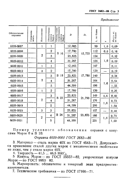 сверло 0 3 мм купить