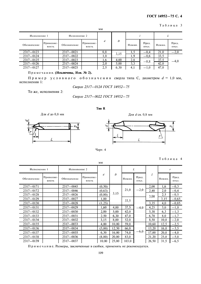 сверло 1 1