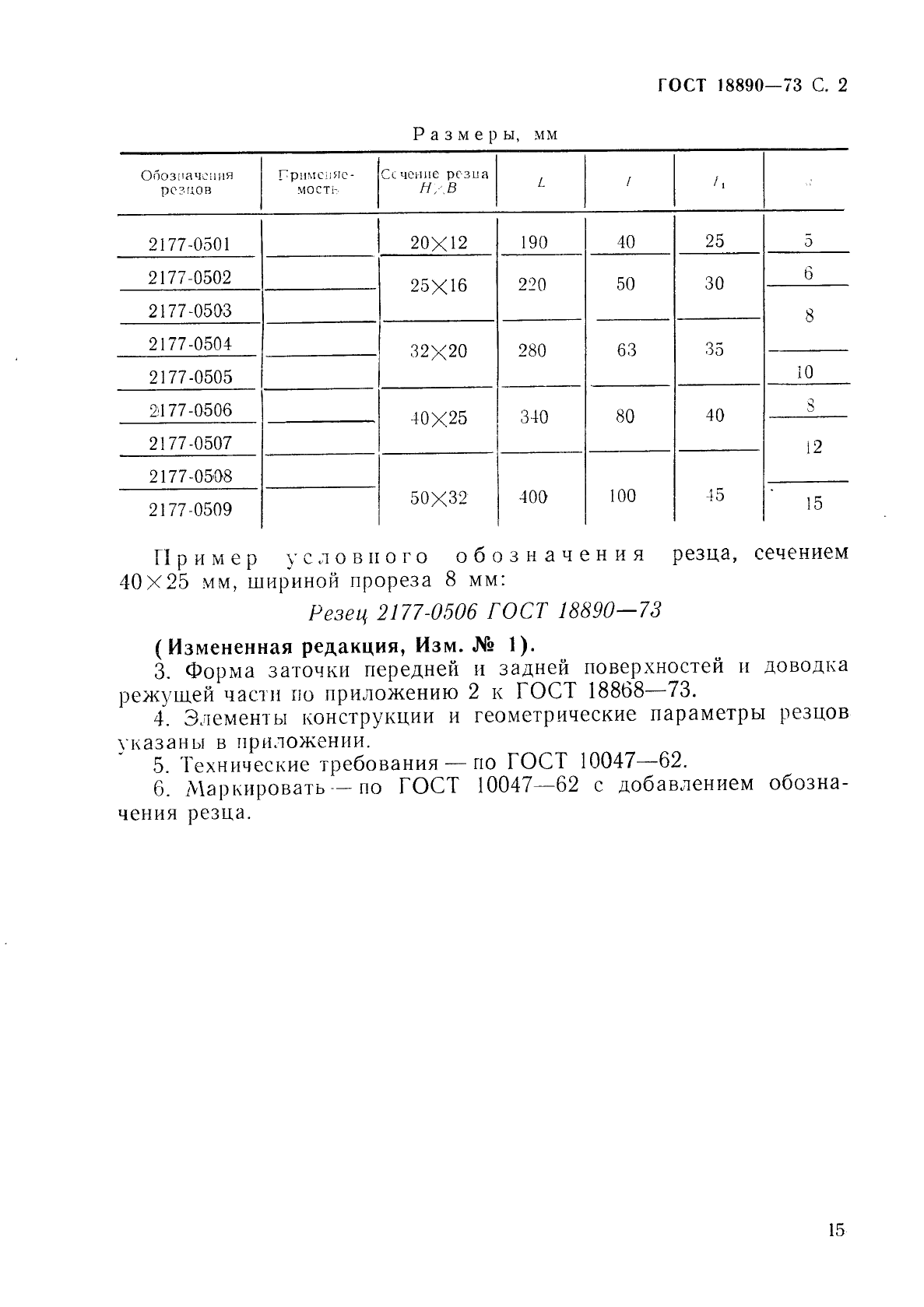 резцы токарные со сменными пластинами