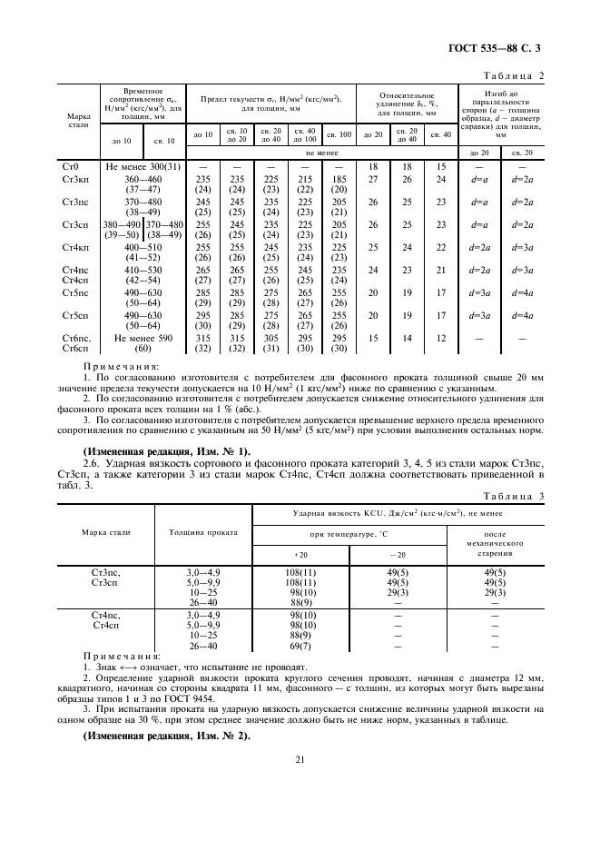 Гост 8509 86 pdf скачать бесплатно