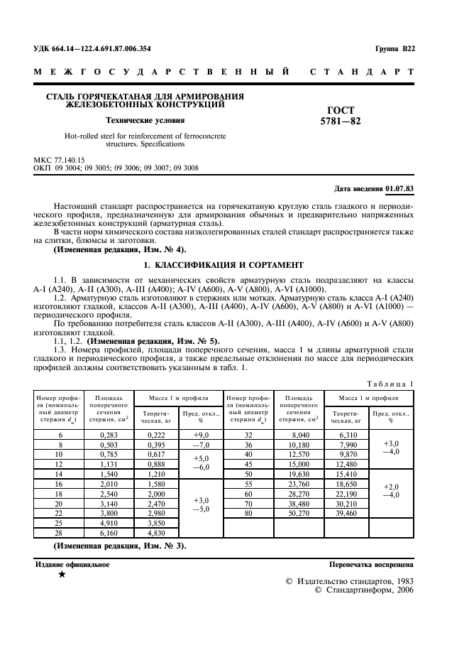 Госты скачать pdf