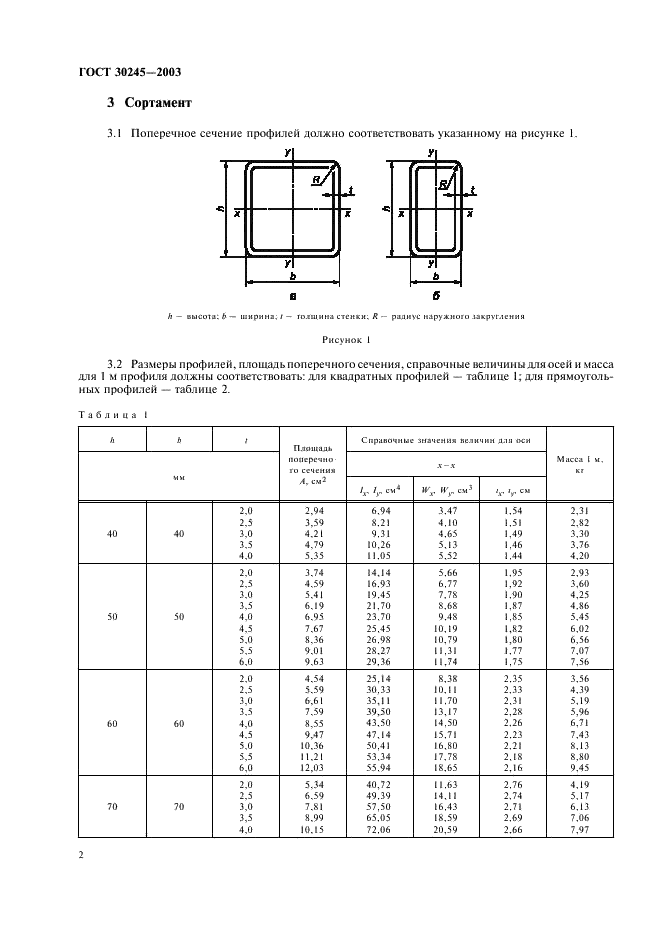 Гост 30245 2017 скачать pdf