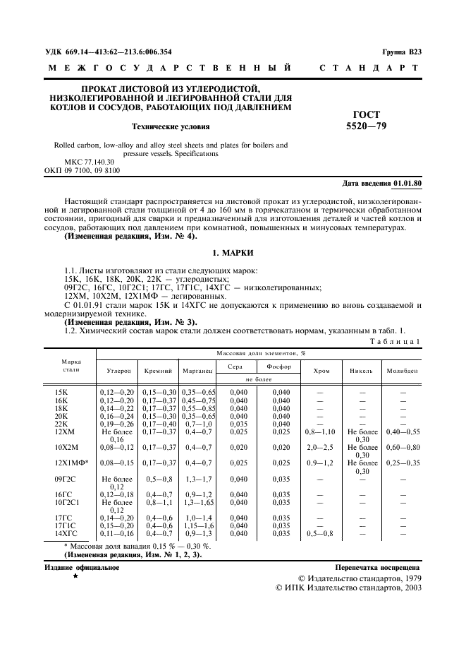 Сосуды работающие под давлением скачать pdf