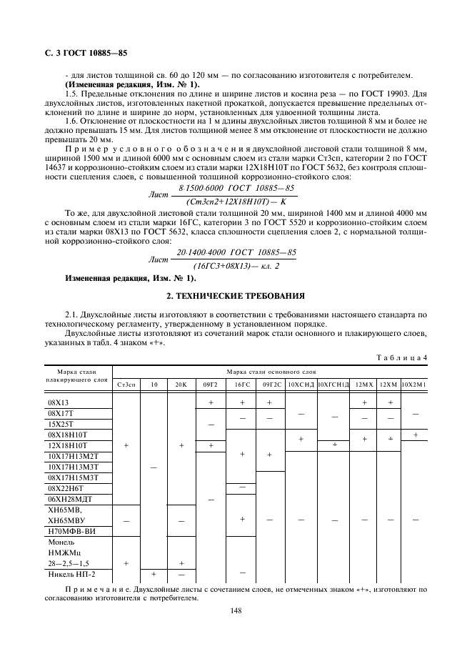 листовая горячекатаная сталь гост