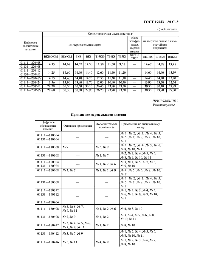 продам фрезерный станок с чпу