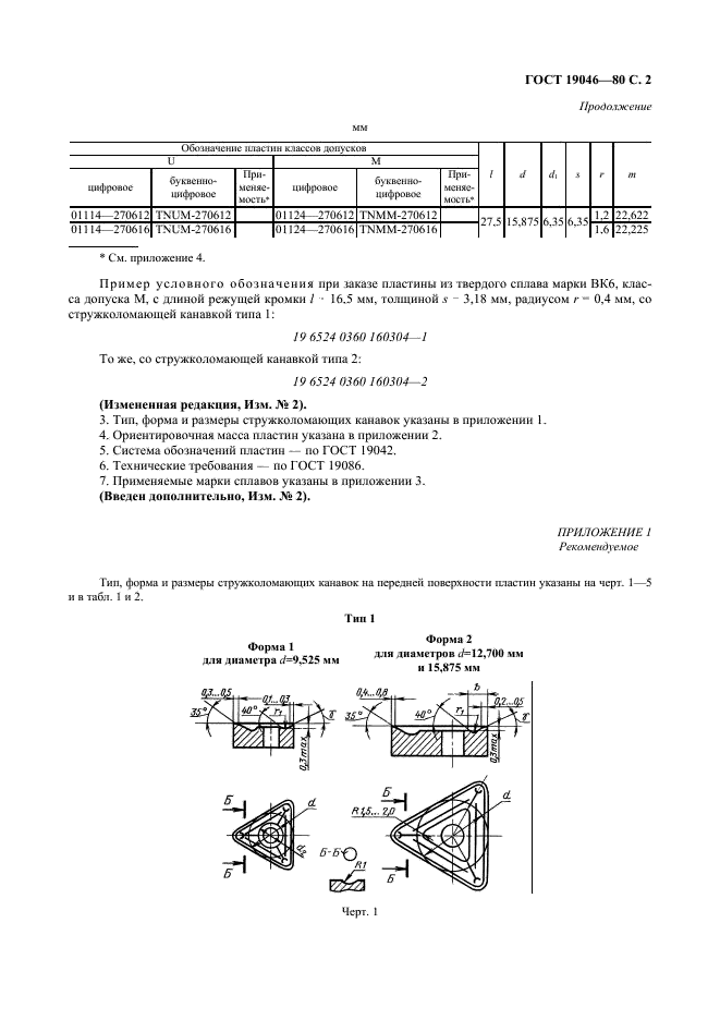 cnmg 543