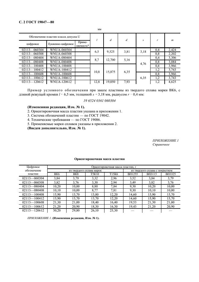 резцы для координатно расточных станков