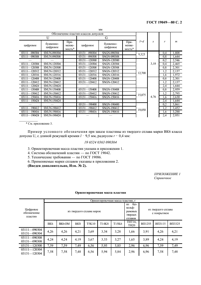 сущность обработки металлов резанием