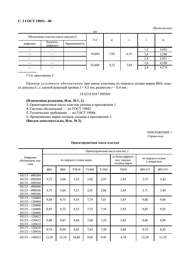 фреза отрезная 160х2