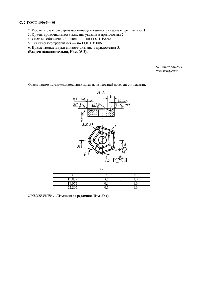 обработка магниевых сплавов