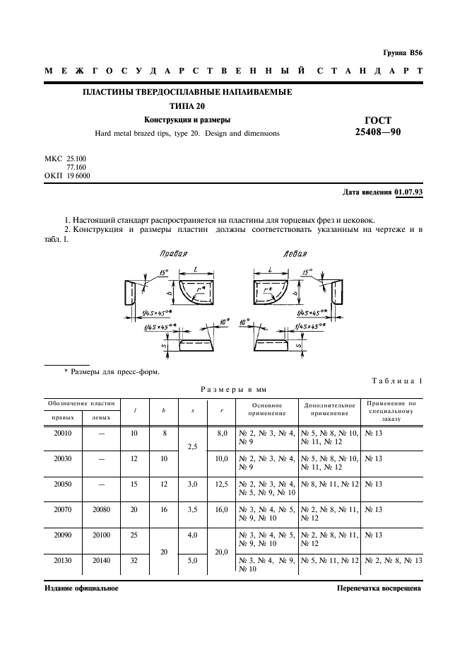 механическая обработка меди