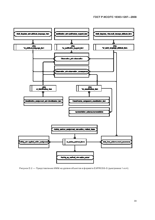 ГОСТ Р ИСО/ТС 10303-1287-2008 - page 44