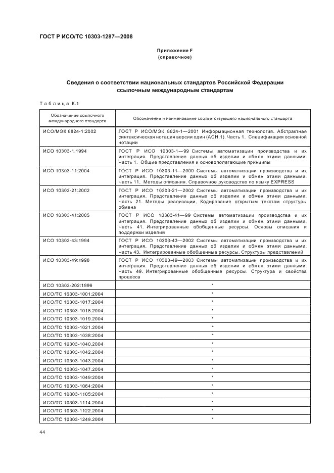 ГОСТ Р ИСО/ТС 10303-1287-2008 - page 49